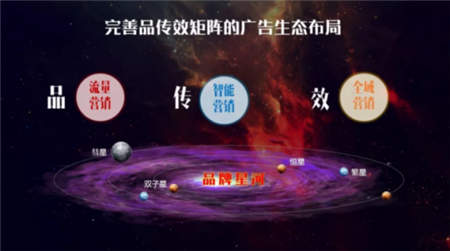 人口紅利消退，營(yíng)銷增長(zhǎng)新動(dòng)力在哪里？
