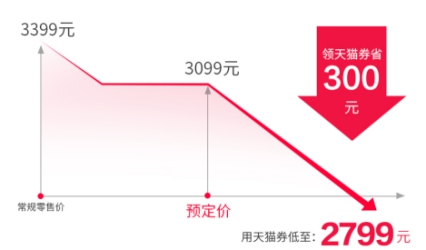 小米筆記本新品登陸雙11，極簡(jiǎn)輕薄本最低2799元起