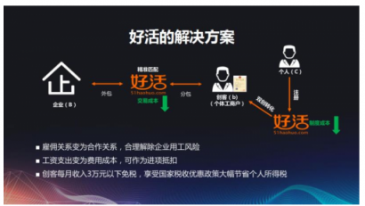 IT外包人力成本高？好活助企業(yè)降低30%用人成本