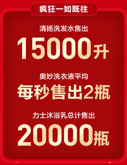 借勢同道大叔大IP ，蘇寧雙十一前玩轉(zhuǎn)超品日