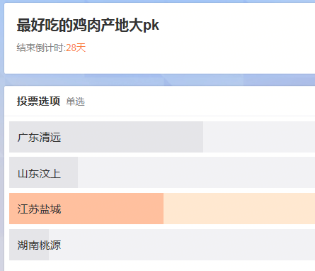 蘇寧小店雙十一上架老母雞，網(wǎng)友：我不會(huì)做菜
