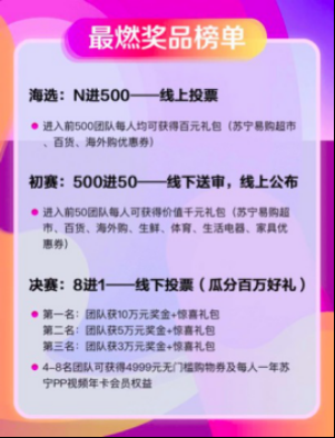 蘇寧廣場舞大賽50強今日揭曉，雙十一全民嘉年華漸入高潮