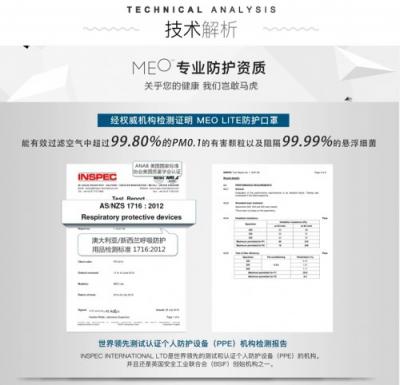 新西蘭羊毛技術登陸外太空？一切只為助力MEO防護口罩再升級！