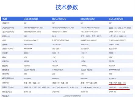 種草VVETIME投影手機(jī)：一臺(tái)護(hù)眼的、能拿在手上的無(wú)屏電視