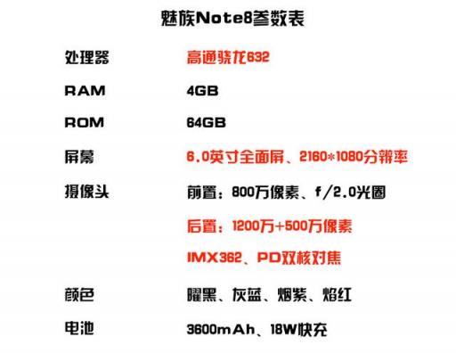 魅族Note8拆解：原來6400次跌落不碎屏的秘密在這里！