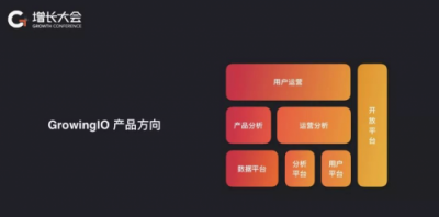 2018 GrowingIO 增長(zhǎng)大會(huì)圓滿結(jié)束，為企業(yè)落地增長(zhǎng)賦能