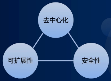 徐明星：區(qū)塊鏈3.0的發(fā)展方向是什么？
