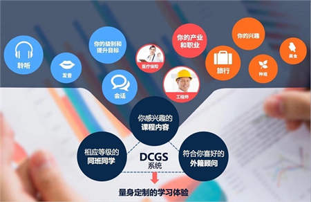 TutorABC三大更新，斥巨資升級個性化教學(xué)系統(tǒng)