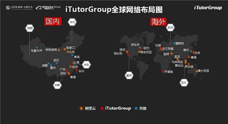 TutorABC三大更新，斥巨資升級個性化教學(xué)系統(tǒng)
