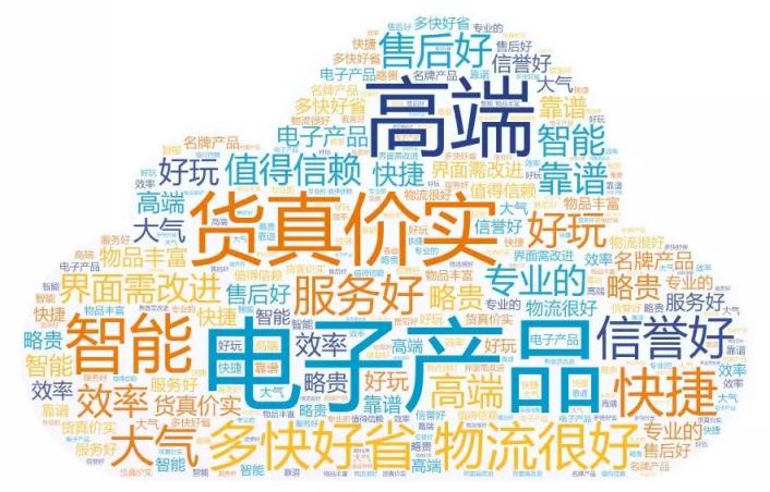 11.11HCR聯(lián)手京東發(fā)布消費趨勢報告 產品品質和體驗成強訴求