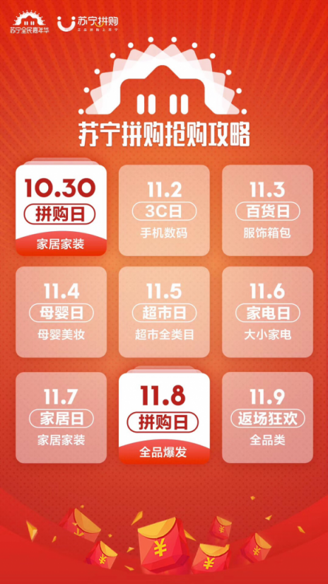 1030超級拼購日，蘇寧拼購發(fā)展創(chuàng)火箭速度