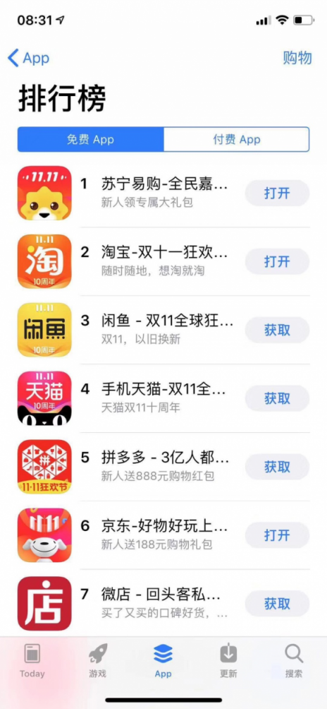 雙十一前蘇寧易購APP下載量登頂榜首，優(yōu)惠力度獲用戶認可