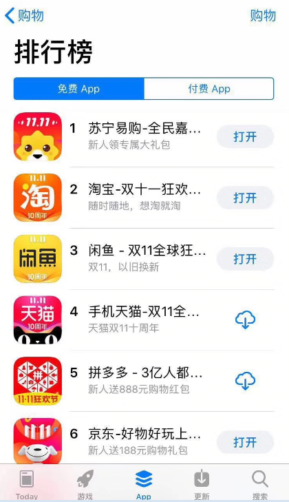 蘇寧易購占據(jù)Apple store榜首，人民網(wǎng)指出真實(shí)原因