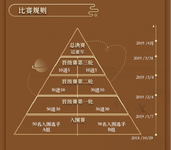 咪咕靈犀趣朗讀第三季正式啟動(dòng)，誰是下一個(gè)最強(qiáng)聲波