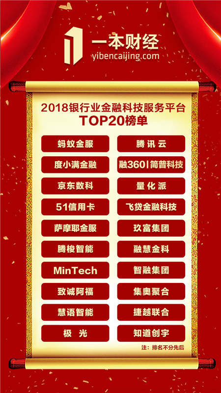 數(shù)十家銀行、互金代表，共聚一本財經(jīng)金融科技與銀行創(chuàng)新發(fā)展高峰