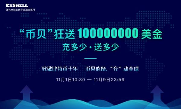 數(shù)字金融交易所幣貝（ExShell）全球同步上線 豪擲1億美金拉新