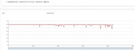 Flyme攜手騰訊，魅族Note 8千元機(jī)享受旗艦游戲體驗(yàn)