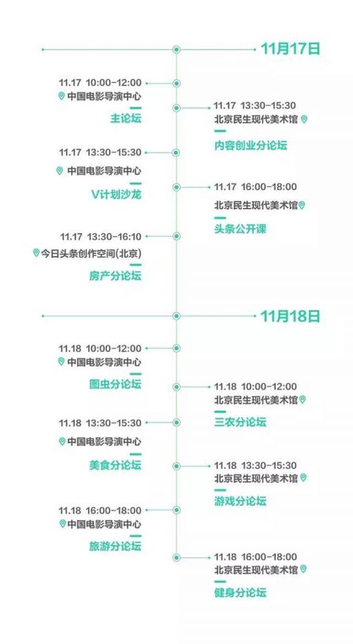 今日頭條將在生機大會上公布最新扶持政策，字節(jié)跳動小程序?qū)⒐_亮相