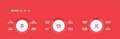 銅板街何俊：遠(yuǎn)行者的創(chuàng)業(yè)之道
