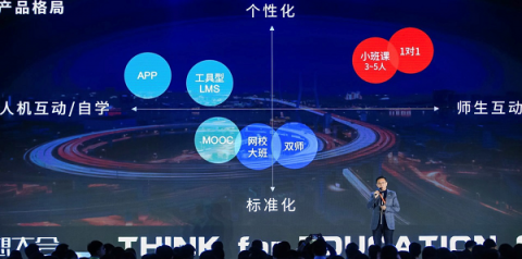 楊正大：在線一對(duì)一將成歷史，小班課才是未來主流