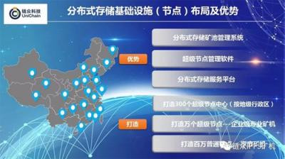 IPFS怎么樣，一分鐘就能讓你明白！