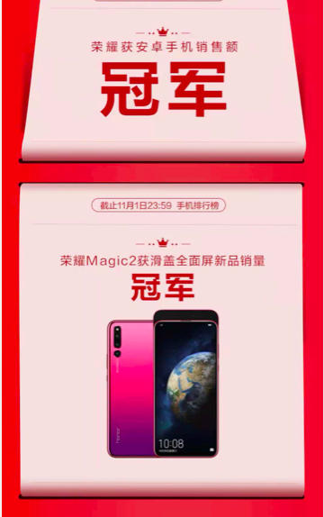 榮耀Magic2預(yù)售火爆，獲得滑蓋全面屏新品銷(xiāo)量冠軍
