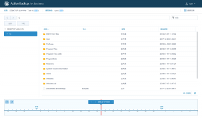 免授權(quán)費(fèi)！群暉Active Backup for Business——企業(yè)CIO高效備份的秘訣