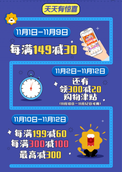 雙十一遇上5折天，不止省錢那么簡(jiǎn)單