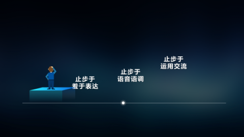 「今天我的課堂專注度在三位同學中最高！」比鄰東方「AI 班主任」用數(shù)據(jù)量化孩子課堂表現(xiàn)
