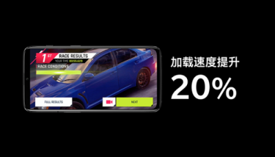 一加6T跑分對(duì)比，魯大師性能排行沖進(jìn)前五！