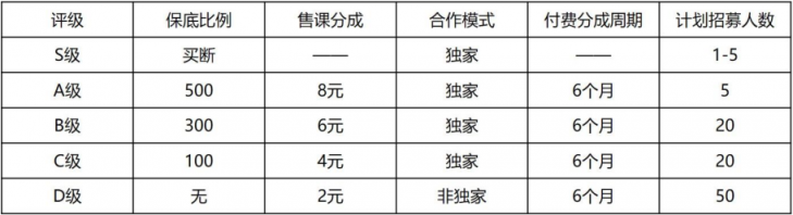 微動天下數(shù)字營銷大會 帶你領(lǐng)略新時代內(nèi)容變現(xiàn)！