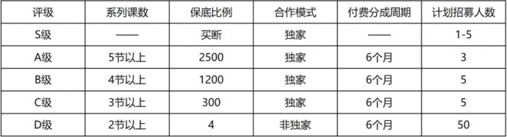 微動天下數(shù)字營銷大會 帶你領(lǐng)略新時代內(nèi)容變現(xiàn)！