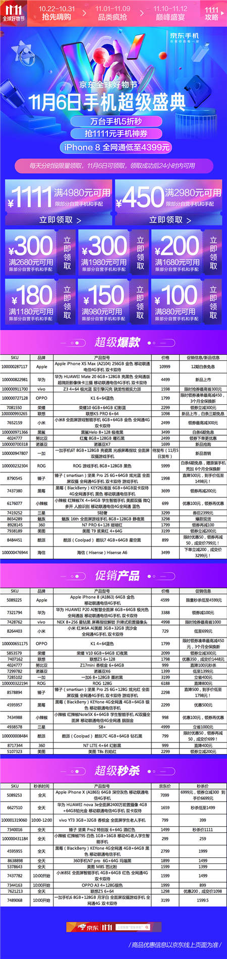 京東手機11.11手機超級盛典，多款iPhone提供超值優(yōu)惠！