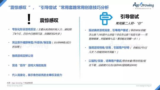 首發(fā)！App Growing聯(lián)合GMGC發(fā)布手游行業(yè)買量白皮書