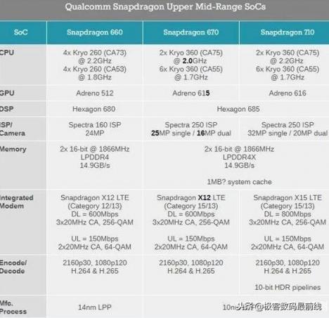 這款千元機(jī)讓OV看了有壓力？魅族X8高調(diào)路過(guò)