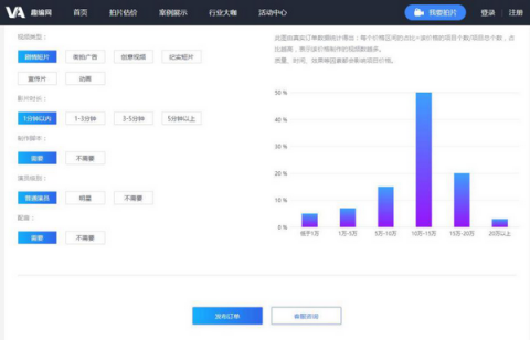 短視頻行業(yè)陷入百團(tuán)大戰(zhàn)，身為上游供應(yīng)商的趣編網(wǎng)將何去何從