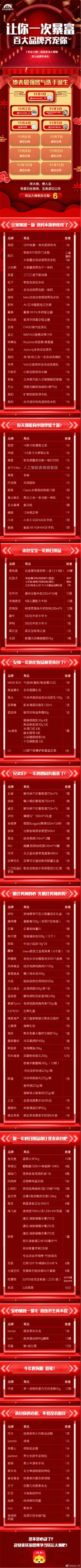 雙十一終極大獎，蘇寧將組團送出價值30萬“全民星大獅”