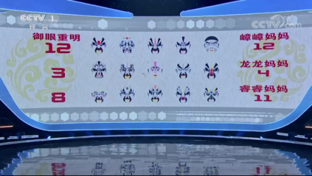 “黑科技”收獲“中國贊”，云從科技為何能三次登臺CCTV-1？