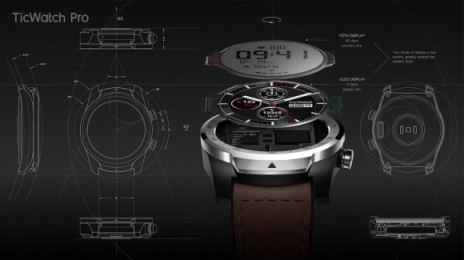 首屆中國進(jìn)博會(huì)正式開幕 TicWatch Pro亮相Google展臺(tái)