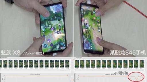 不僅是最便宜的驍龍710，魅族X8還自帶官方外掛，能秒845旗艦?
