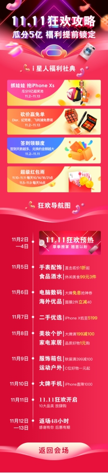 最惠雙十一，愛上街掃貨指南