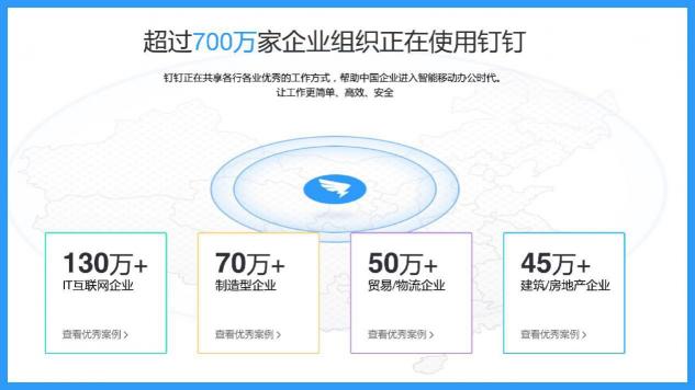 氚云推出免費(fèi)版，攜手釘釘大力推動(dòng)企業(yè)業(yè)務(wù)在線
