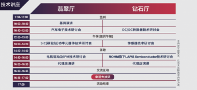 “2018 ROHM科技展”：走進智能“芯”生活！