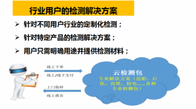 正式宣布上線的新材道APP，將如何引爆材料行業(yè)新熱點(diǎn)？