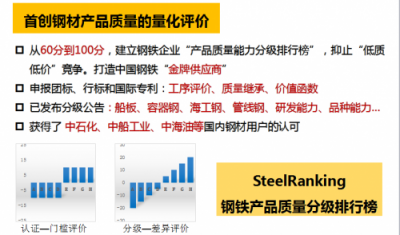 正式宣布上線的新材道APP，將如何引爆材料行業(yè)新熱點(diǎn)？