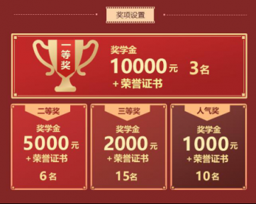 看電影還能贏獎(jiǎng)金？這是來自“迅雷杯”大學(xué)生影評大賽的召喚！
