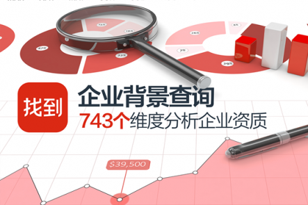 打破商務(wù)人脈界限，找到App推動智能社交未來