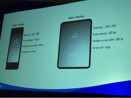 三星公布可折疊手機機型，又是一次熟悉的煙霧彈嗎？