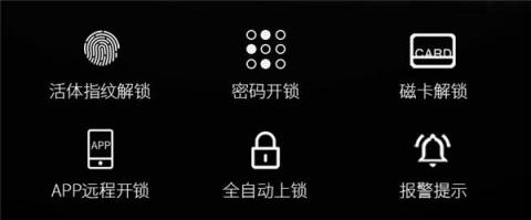 如何選擇指紋鎖？聽聽市場監(jiān)管總局關(guān)于智能門鎖質(zhì)量安全消費(fèi)警示怎么說