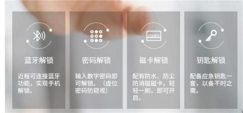 如何選擇指紋鎖？聽聽市場監(jiān)管總局關(guān)于智能門鎖質(zhì)量安全消費(fèi)警示怎么說